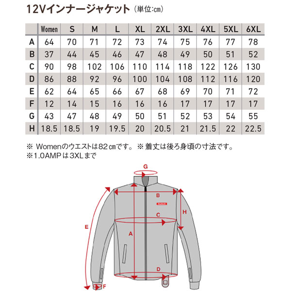 Heatech レディース 12vヒートインナージャケット7amp 電熱 防寒 秋冬 電熱ウェア各種 通販商品 オートバイ用品店ナップス Naps Heatech レディース 12vヒートインナージャケット7amp 電熱 防寒 秋冬 電熱ウェア各種 通販商品 オートバイ用品店ナップス Naps