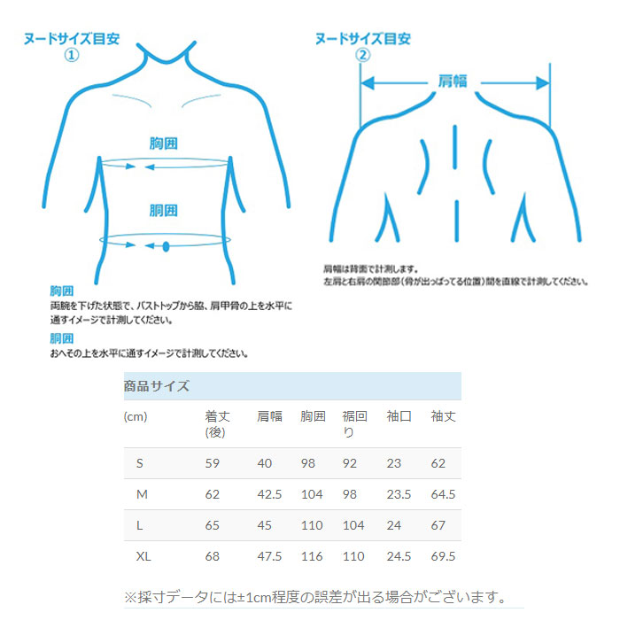 おへその左側のステッチ